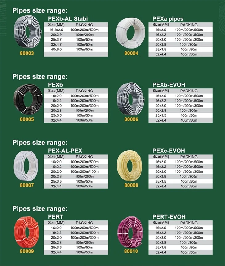 PEX Gas Pipes